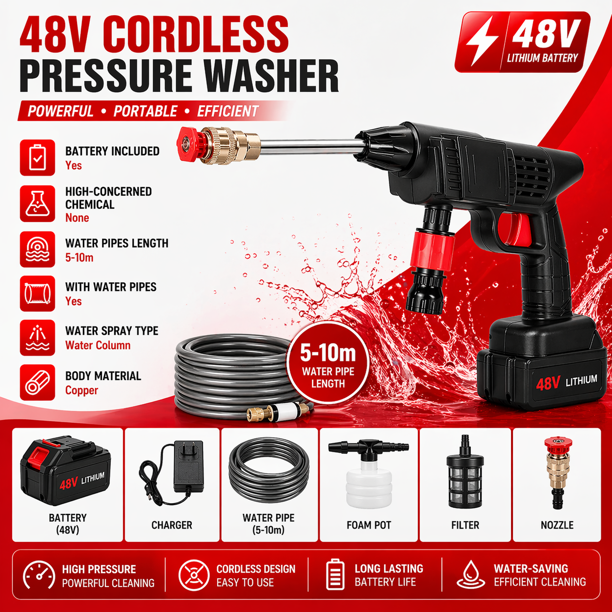 Wireless High Pressure Washer Gun