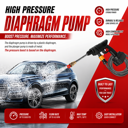 Wireless High Pressure Washer Gun