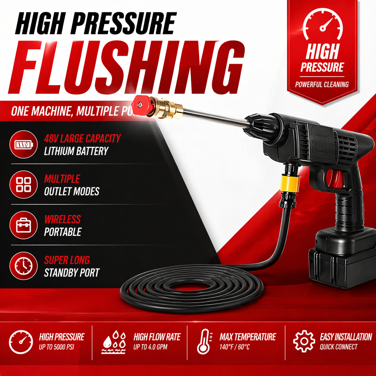 Wireless High Pressure Washer Gun